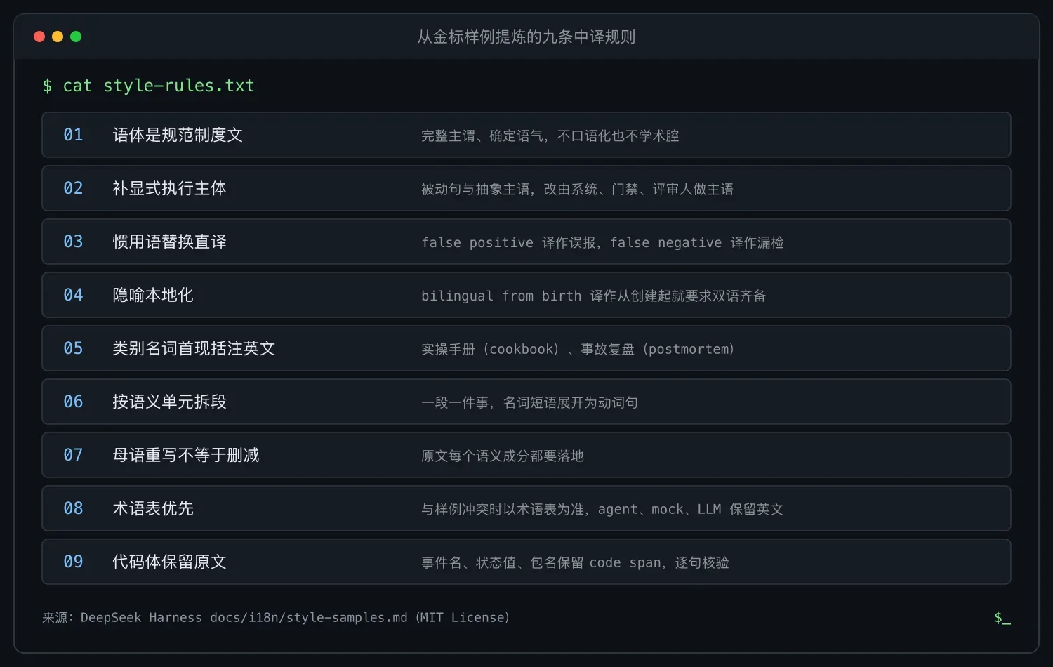 从金标样例提炼的九条中译规则
