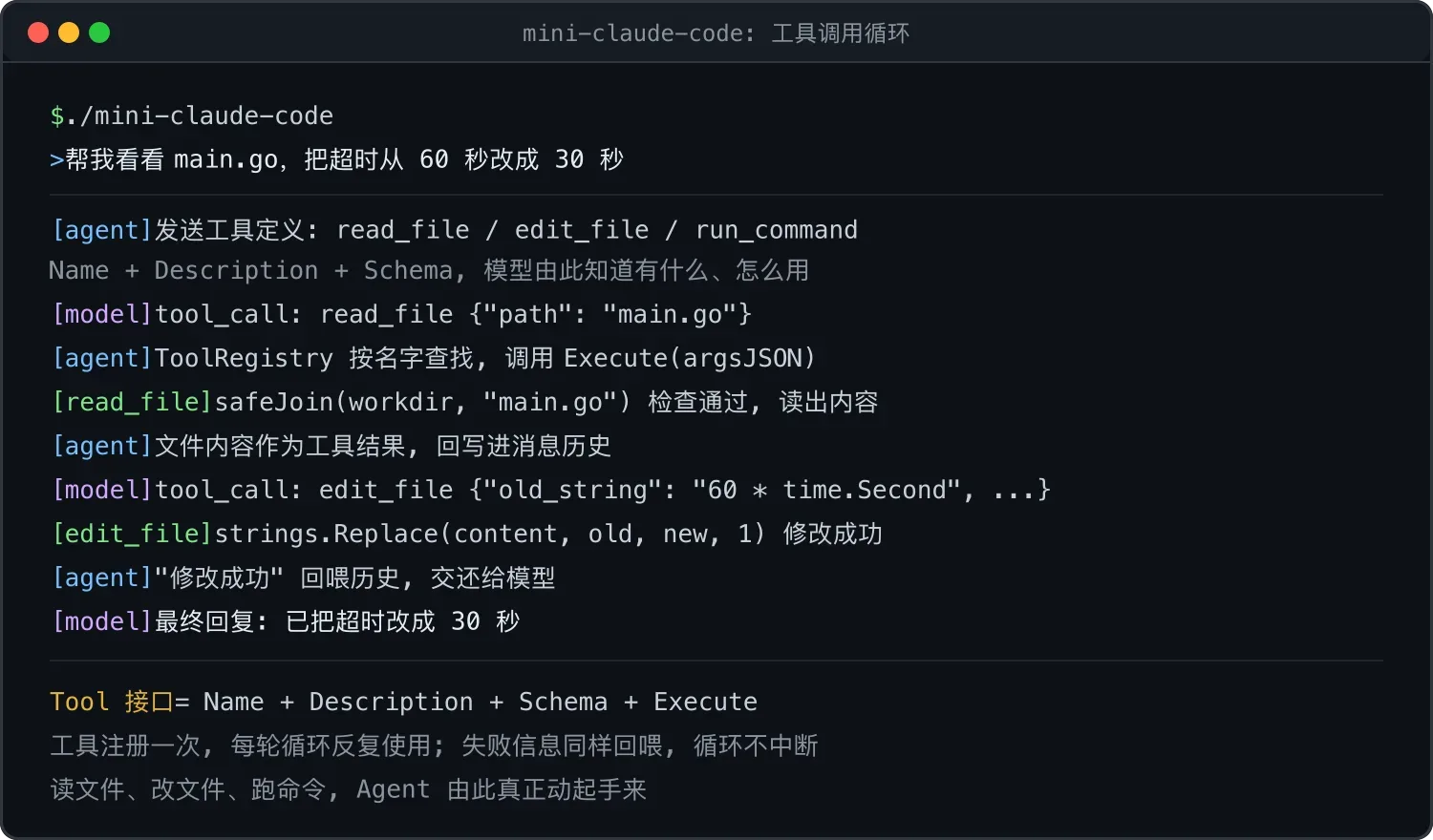 迷你Claude Code(三):三大工具实现与安全设计