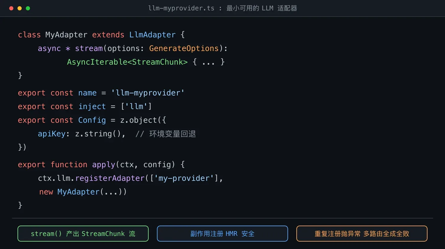 DeepSeek Harness 接新模型:七条适配器协议
