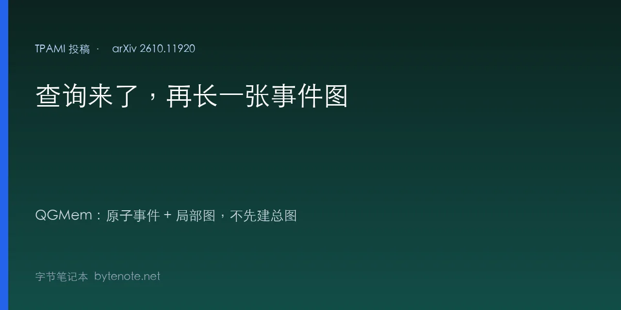 长对话记忆不该先建总图