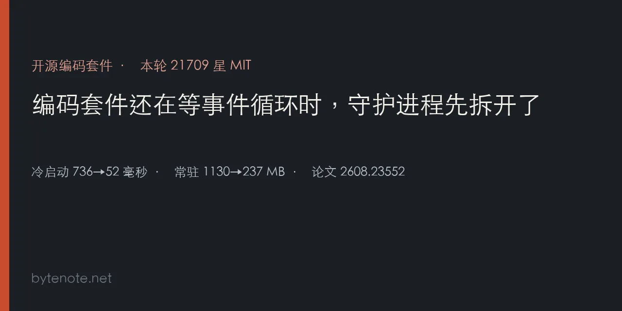编码套件还在等事件循环时,守护进程先拆开了