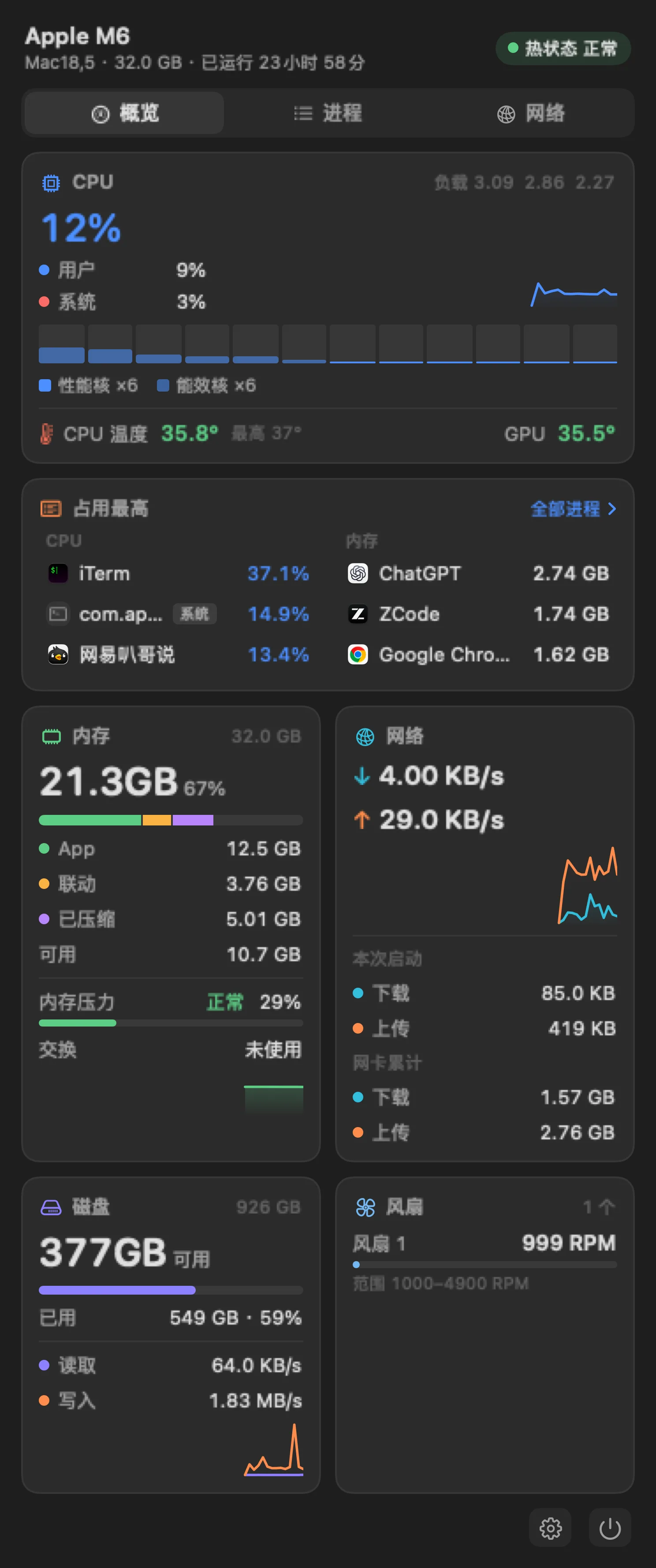 打开菜单栏,先看这台 Mac 在忙什么