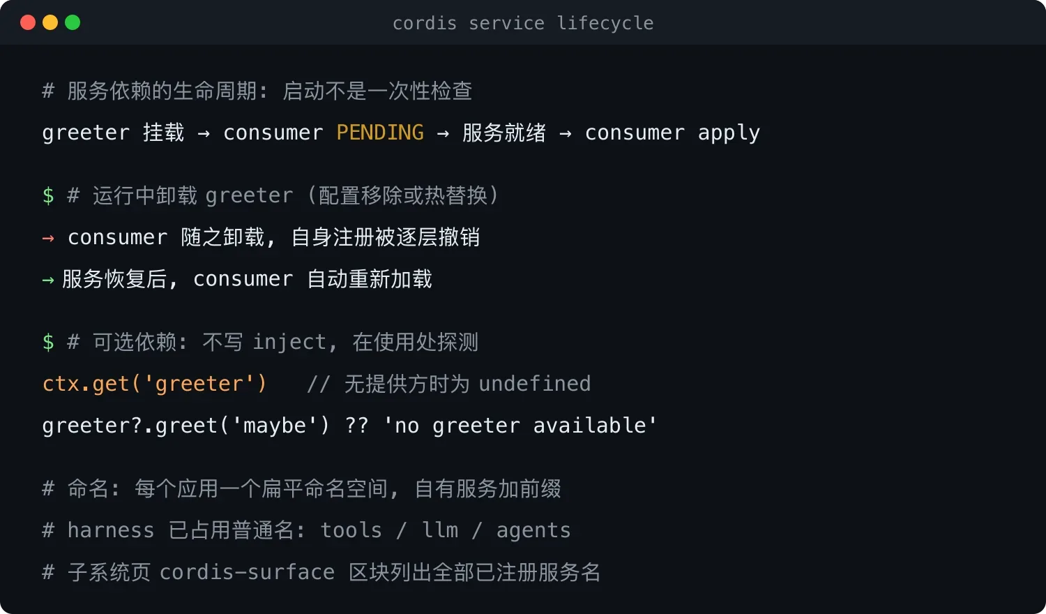 Cordis 服务依赖生命周期:PENDING 等待、卸载联动与可选依赖探测