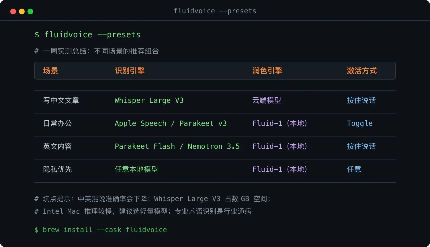 FluidVoice 场景配置速查表与坑点提示