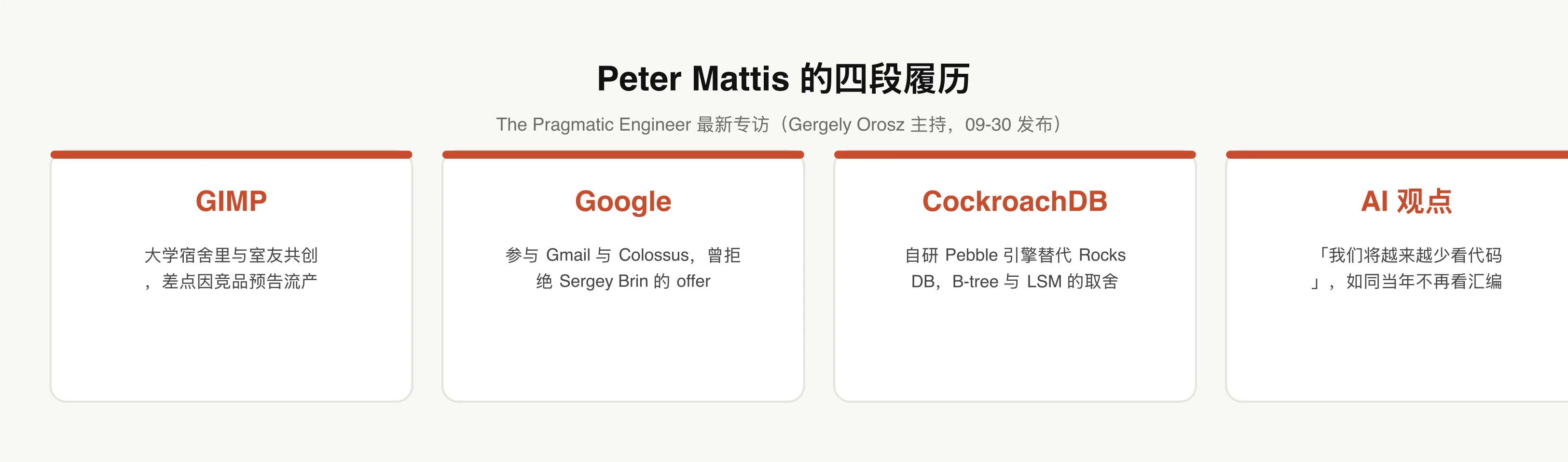 Peter Mattis 的四段履历