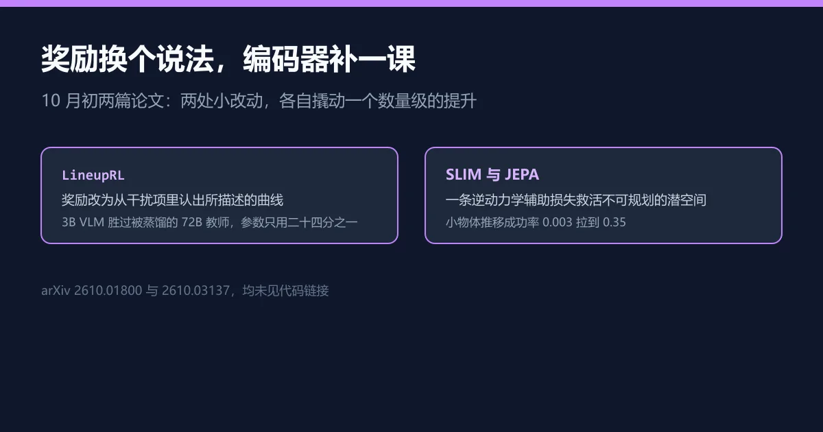3B 模型怎么赢 72B？把奖励换成认图