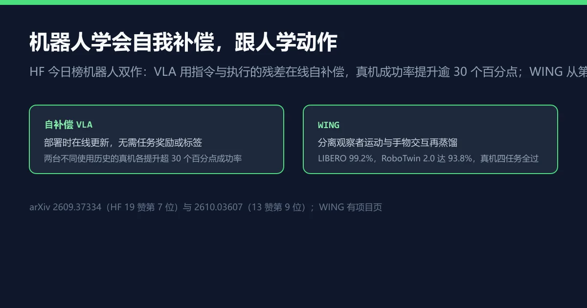 机器人学会自我补偿，跟人类视频学动作