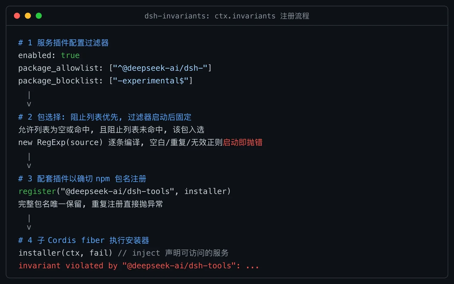 DeepSeek Harness 怎么守住运行时不变式