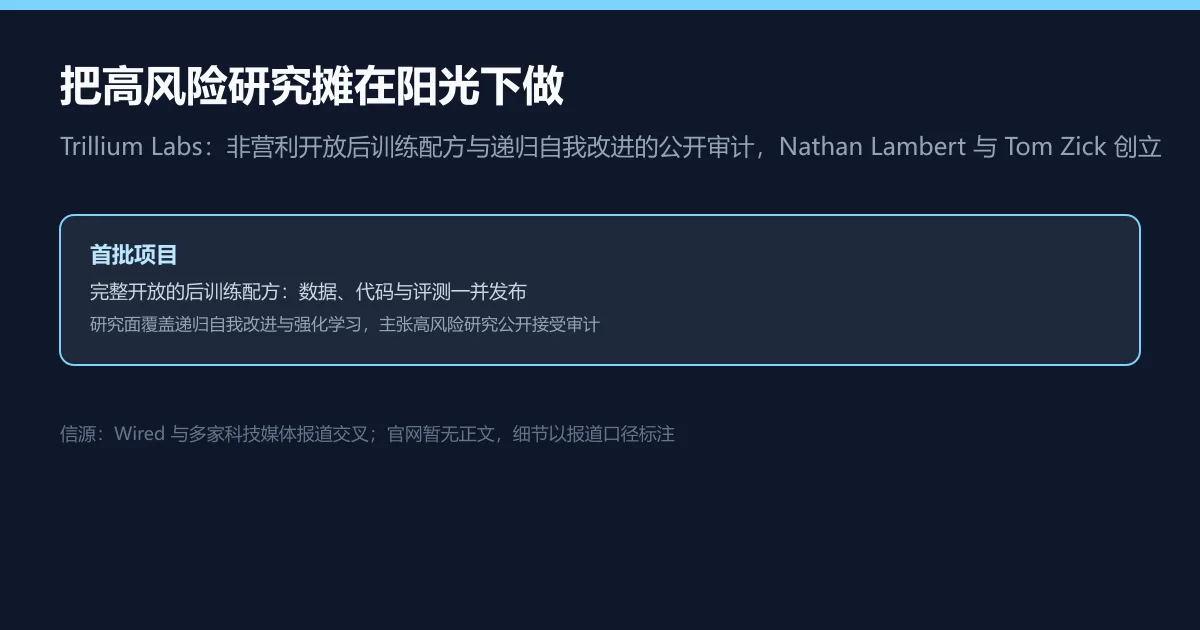 后训练黑箱，有人开了一家透明工厂