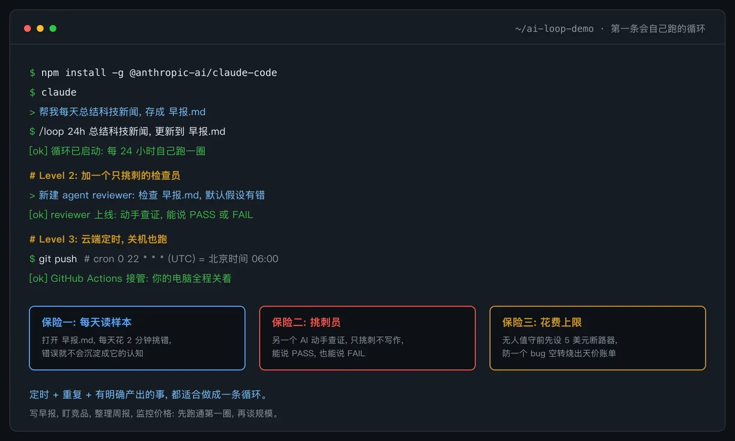 三个等级的实操路径:本机循环、加挑刺员、上云端定时