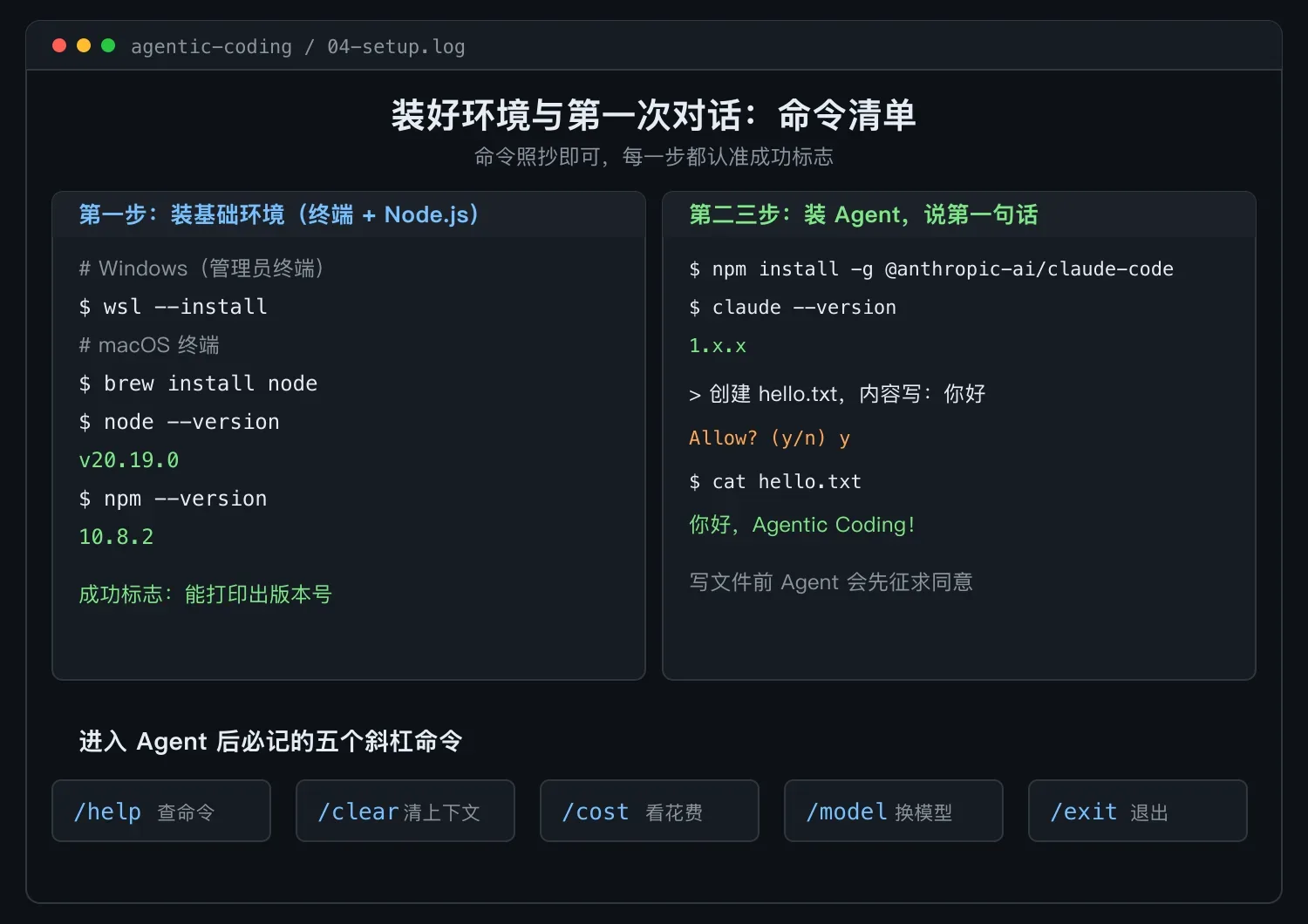 Agentic Coding 04:装好第一个 Agent