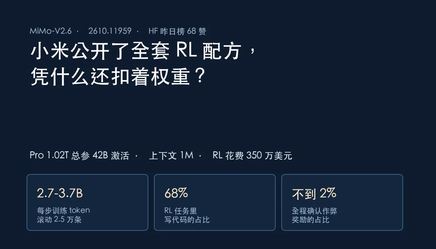 小米公开了全套 RL 配方,凭什么还扣着权重?