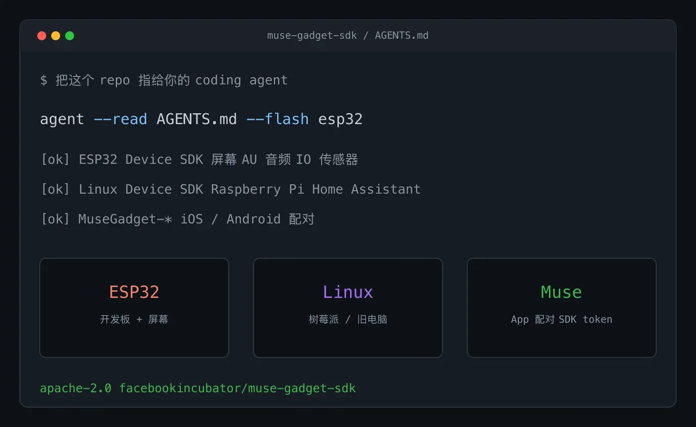 Meta 开源 Muse 硬件 SDK，coding agent 从此有了手和脚