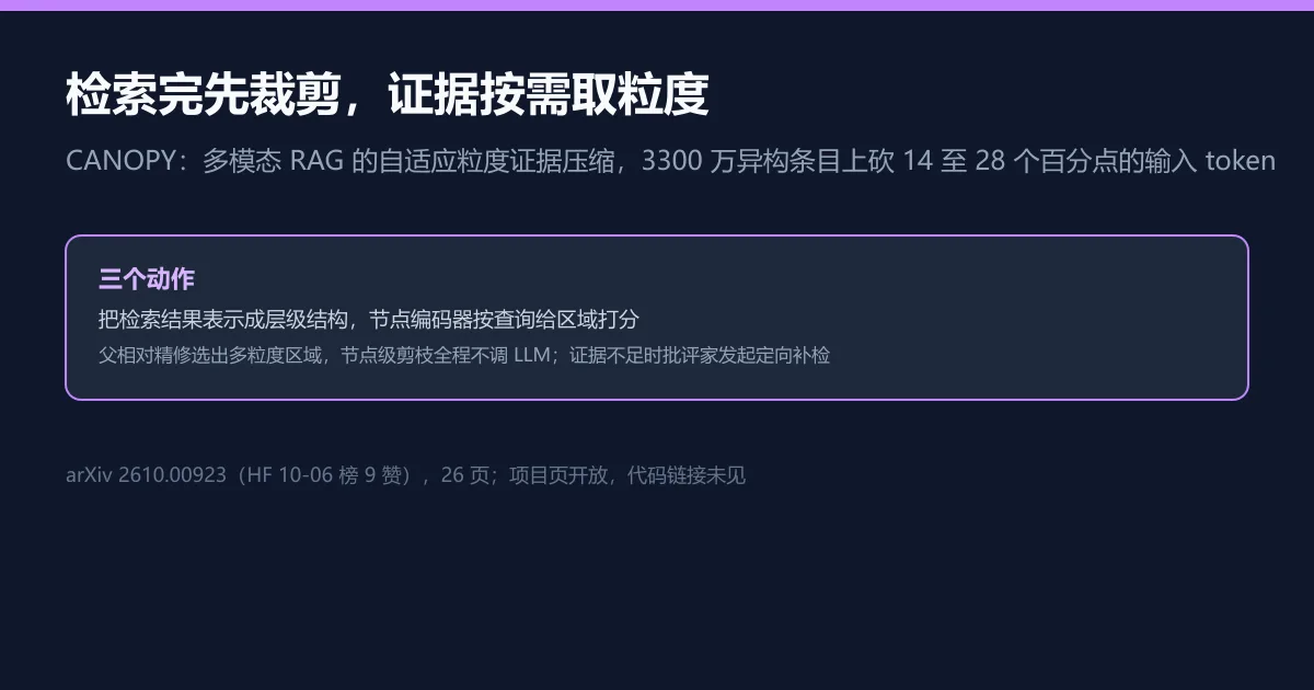 检索完先裁剪,证据按需取粒度