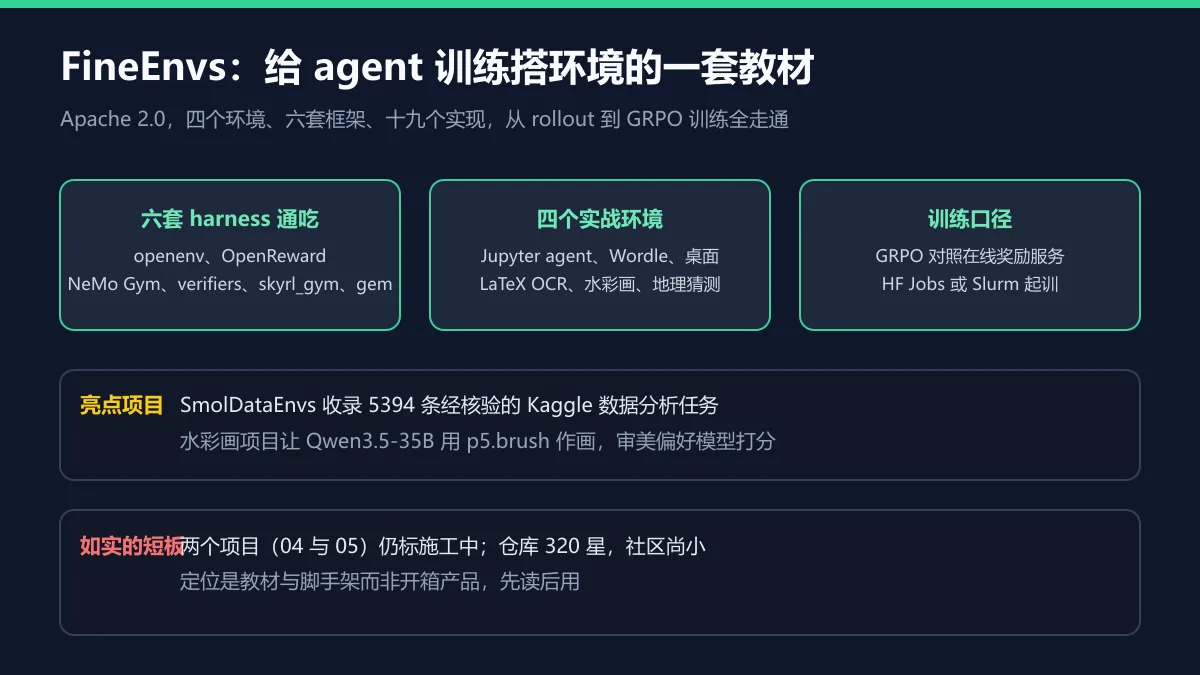 课程结构图解