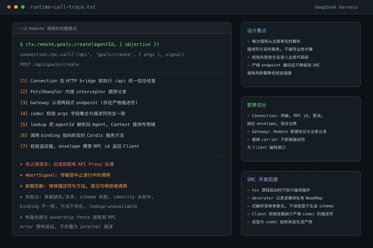 一次 Remote 调用的运行时路径:信任检查、分发、认领、校验、解析与返回