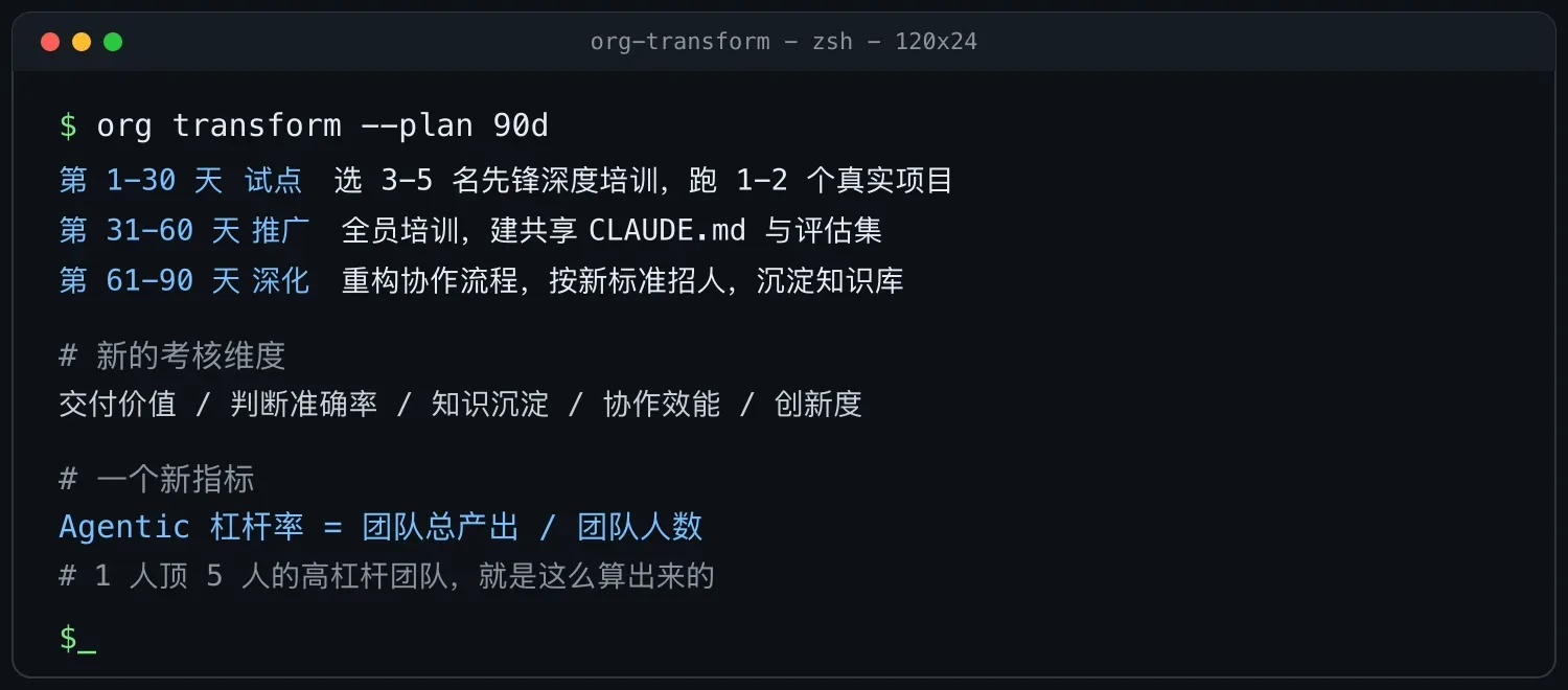 Agentic 组织转型 90 天路线