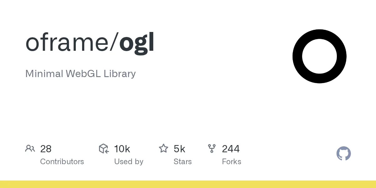 嫌 Three.js 厚?4.7 千星的 OGL 全套只有 29kb