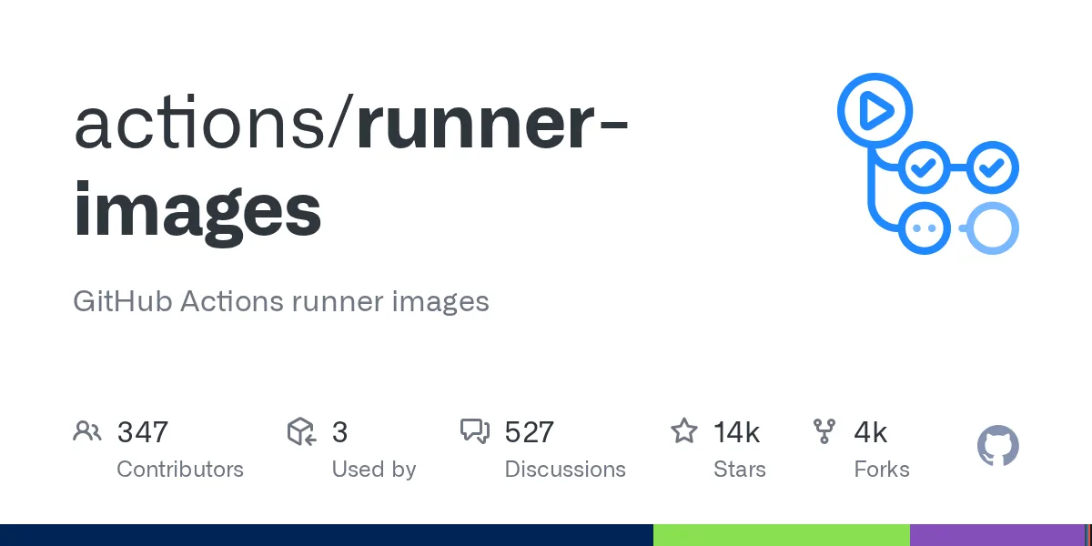 GitHub Actions 的 Windows runner 镜像