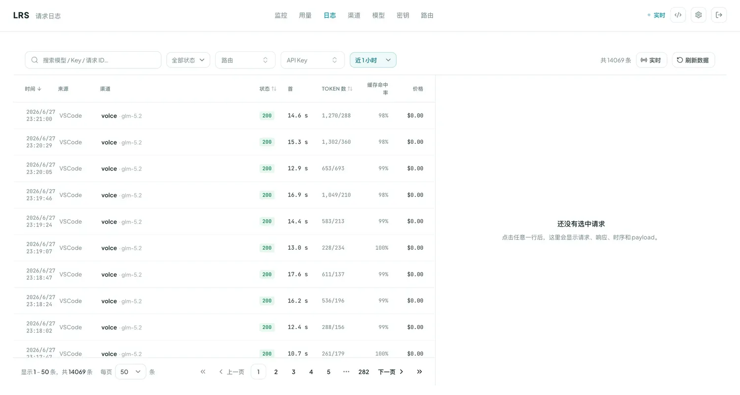 LRS 请求日志