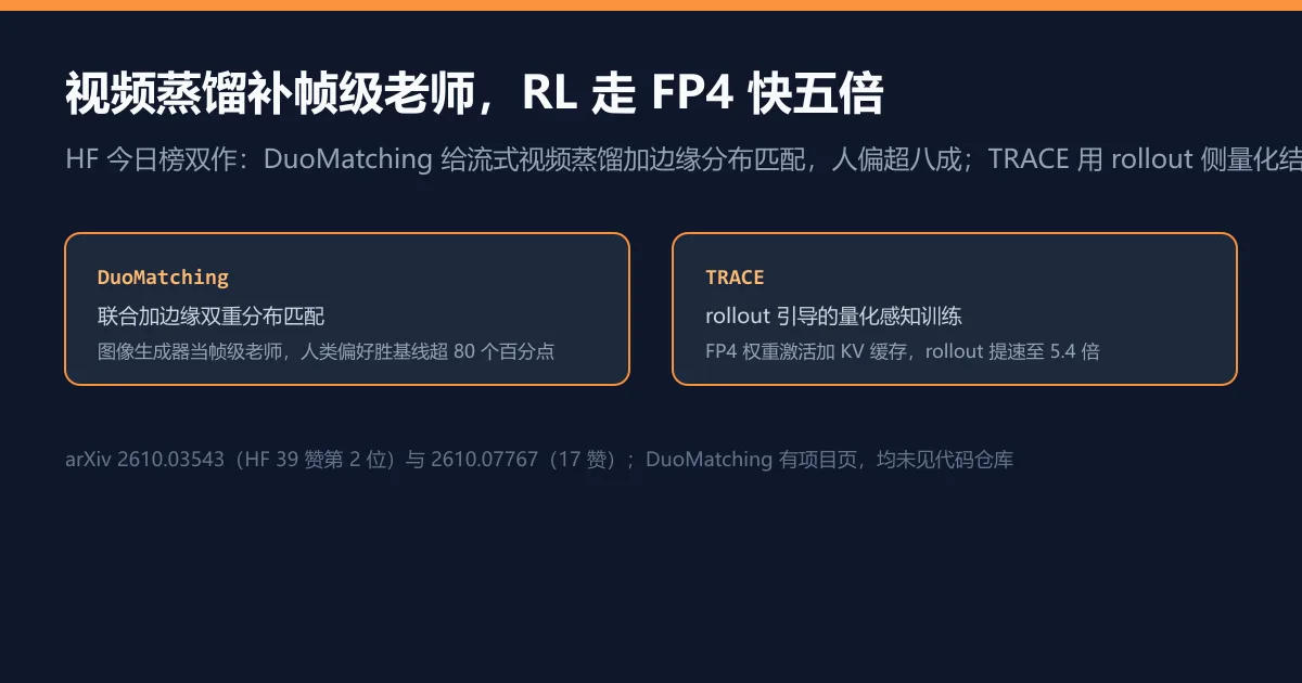 视频蒸馏补上帧级老师，RL 推理走 FP4 快五倍