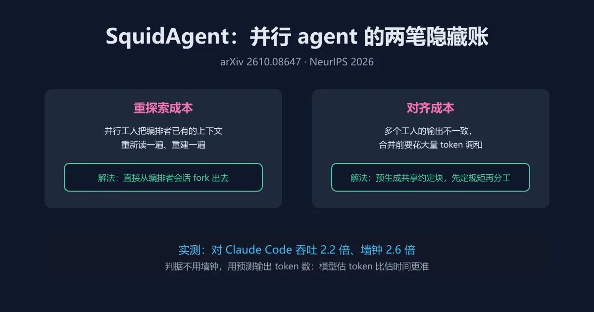 多开 agent 反而更慢：SquidAgent 算清并行的两笔隐藏账