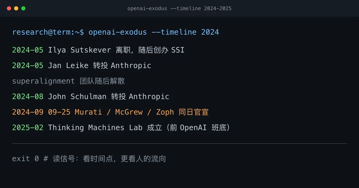Mira 离开 OpenAI:一封告别信背后的行业变局