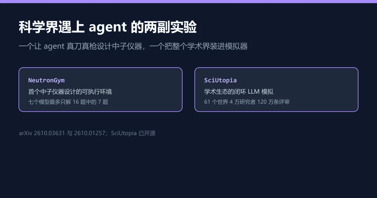 让 agent 设计中子仪器,会怎样