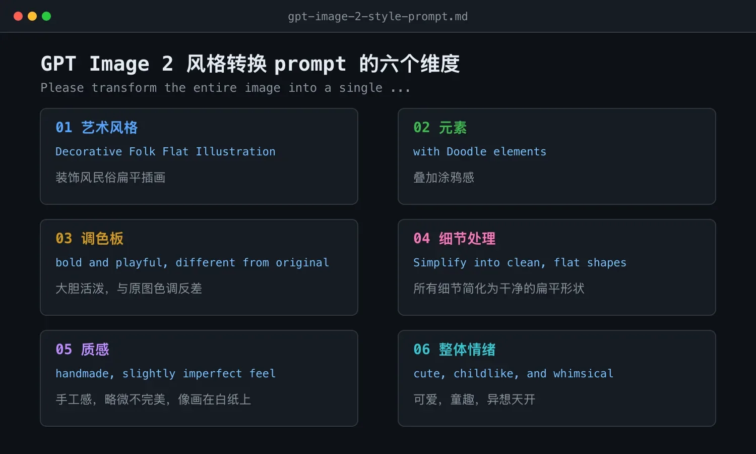 GPT Image 2 风格转换 prompt 的六个维度拆解