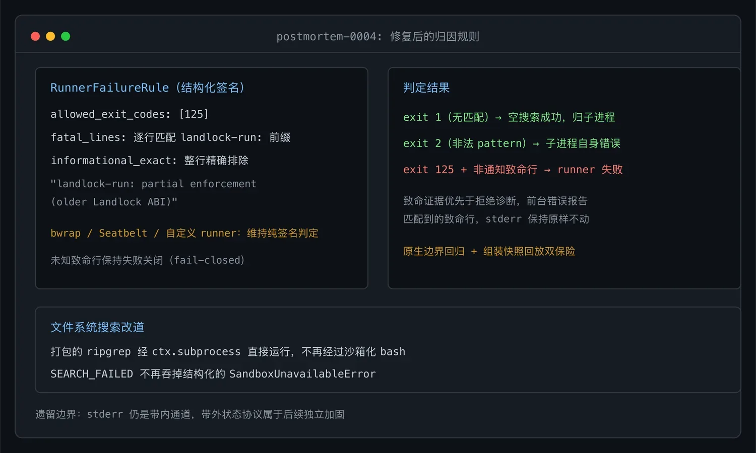 修复后的归因规则与搜索改道