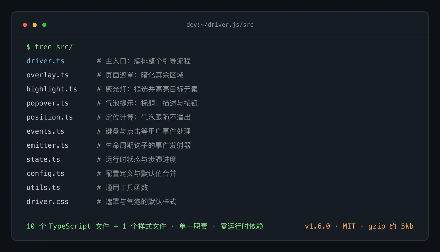 driver.js 周下载破百万,这次刷新改了什么