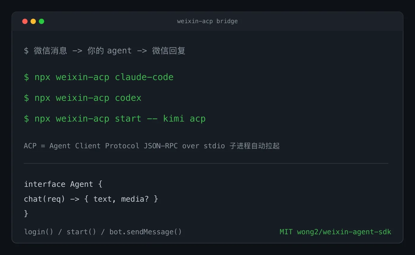 在微信里使唤 Claude Code,现在只要一行命令