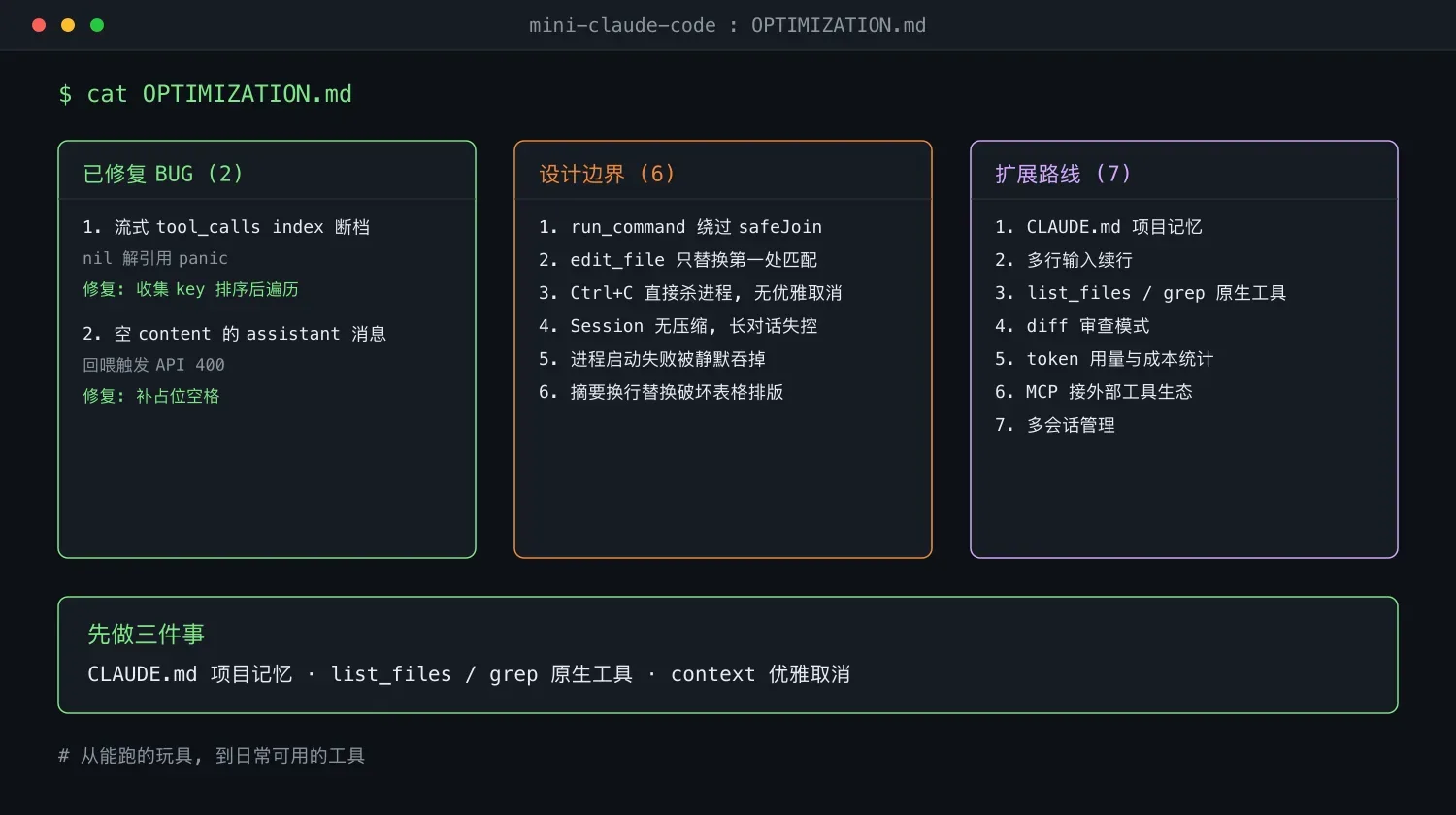 mini-claude-code 优化清单全景