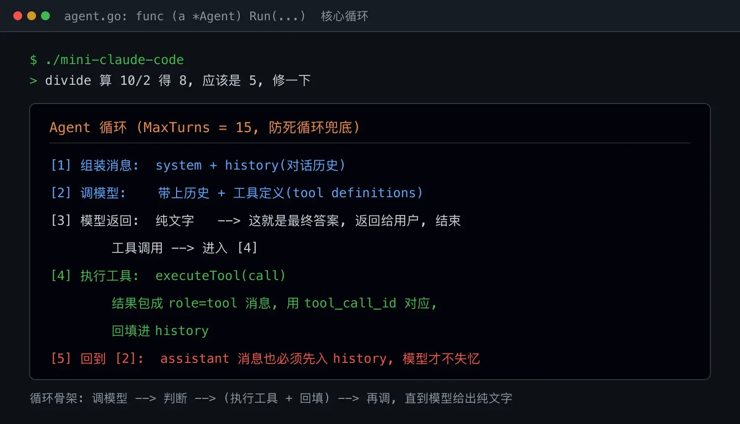 从零实现迷你 Claude Code:Agent 循环怎么写