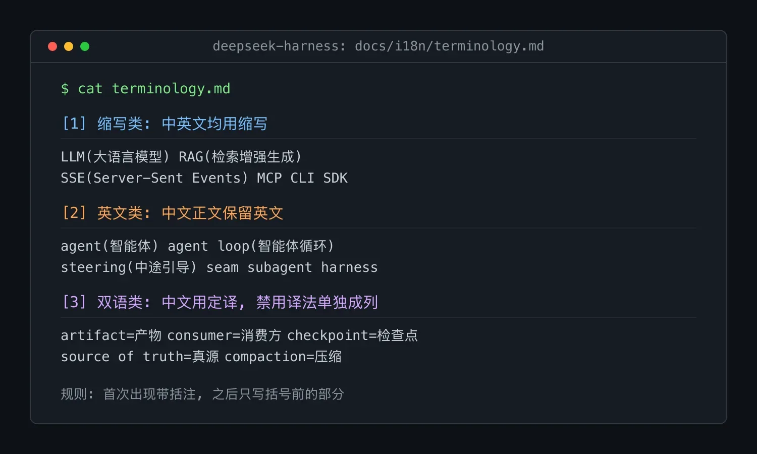 AI Agent 文档汉化：开源项目术语中英对照
