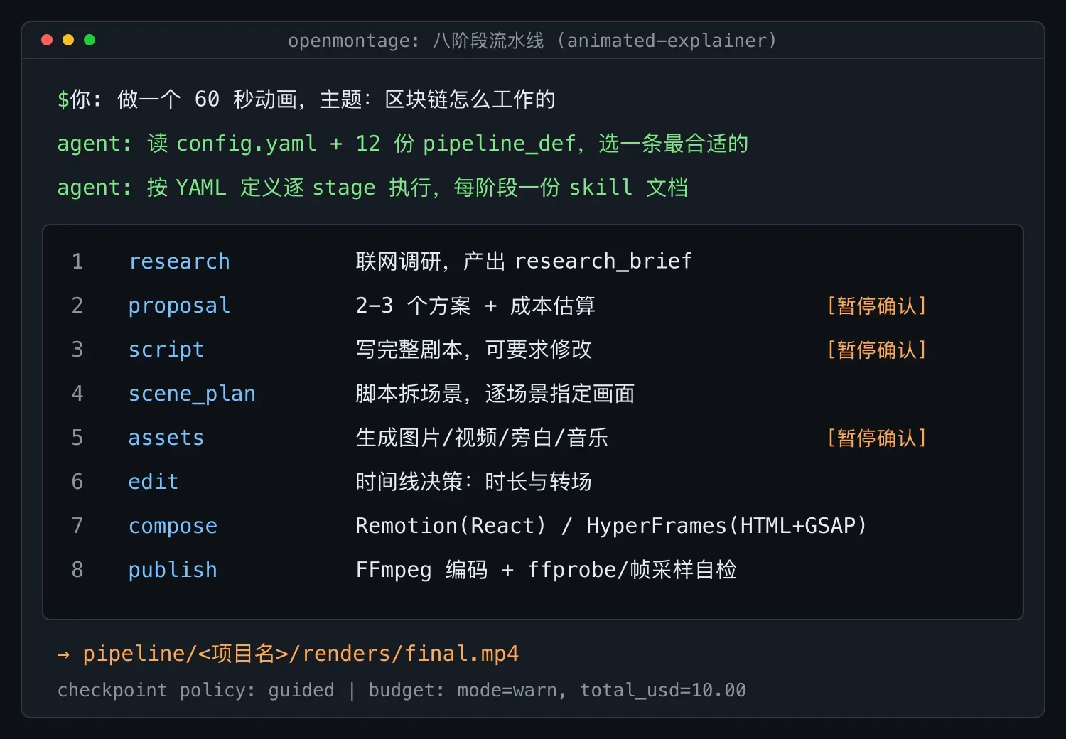 OpenMontage 深度实操:怎么用、原理与费用全算