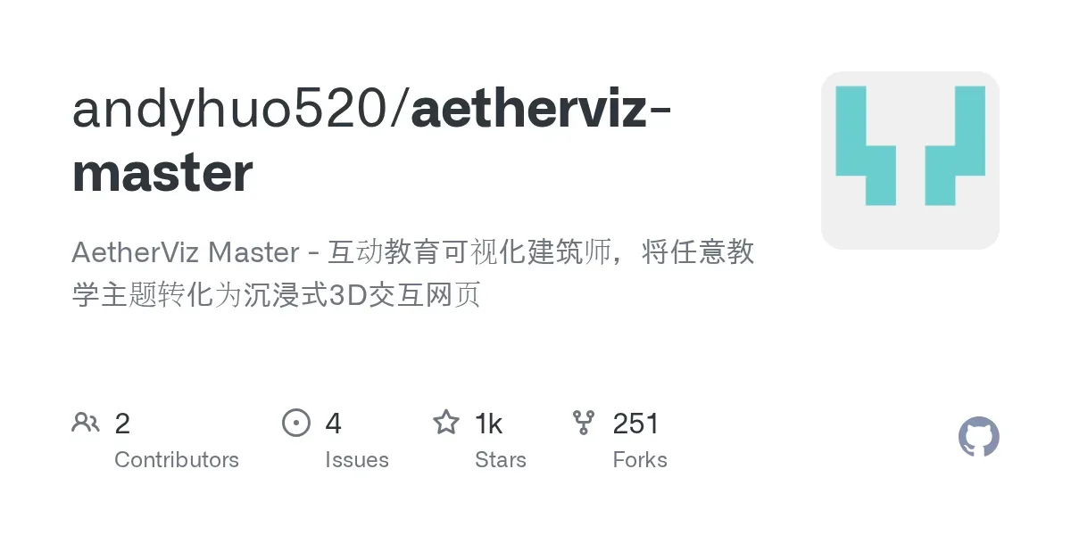 AetherViz Master 仓库