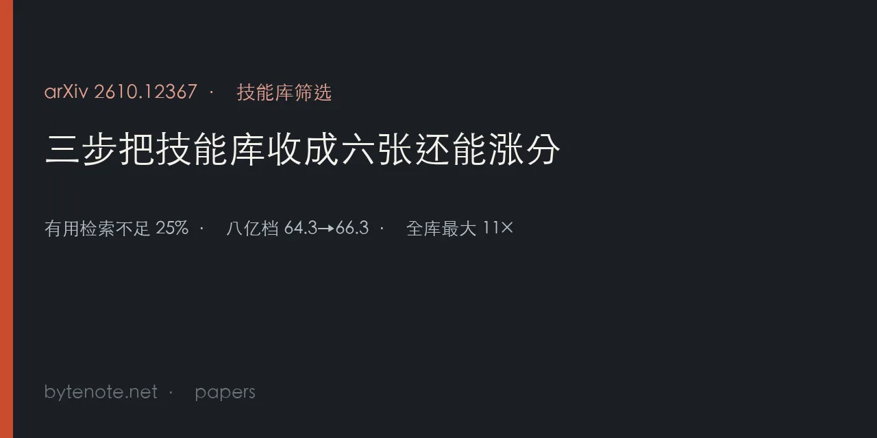 三步把技能库收成六张还能涨分
