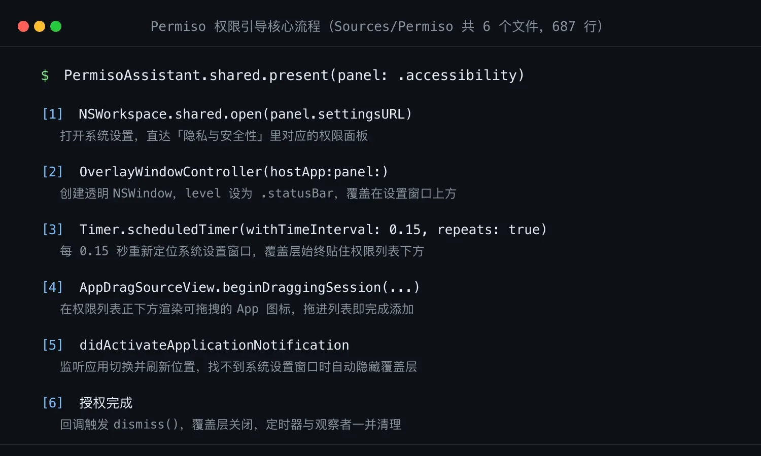 Permiso 权限引导核心流程