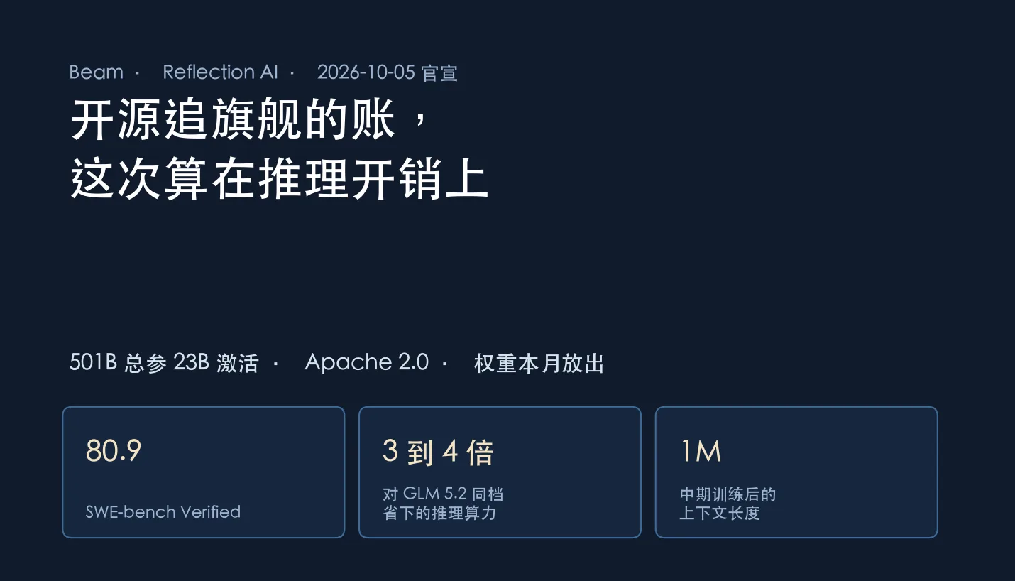 开源追旗舰的账,这次算在推理开销上