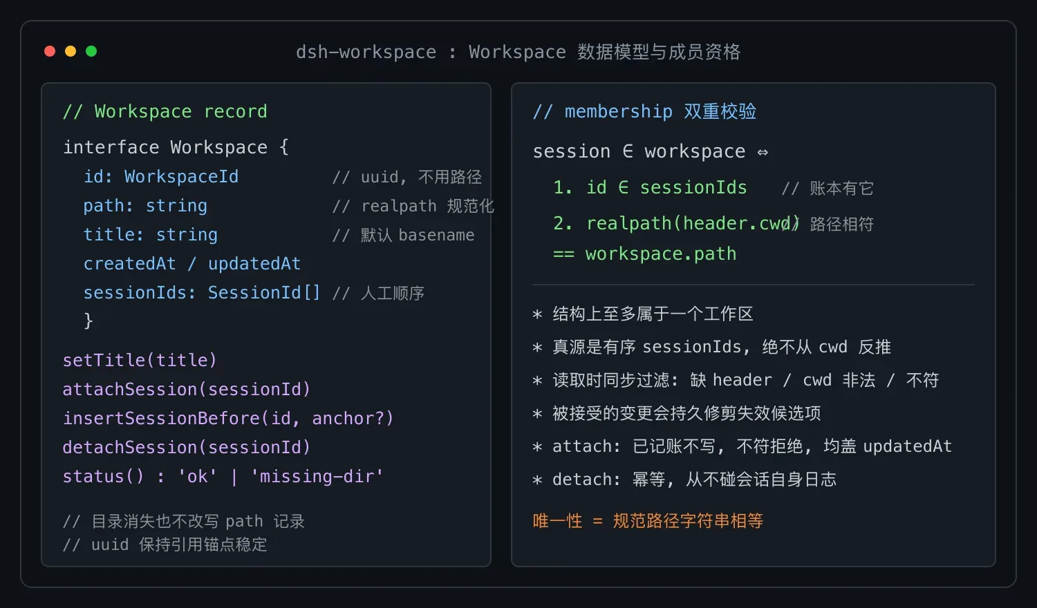 DeepSeek Harness 工作区子系统设计解析