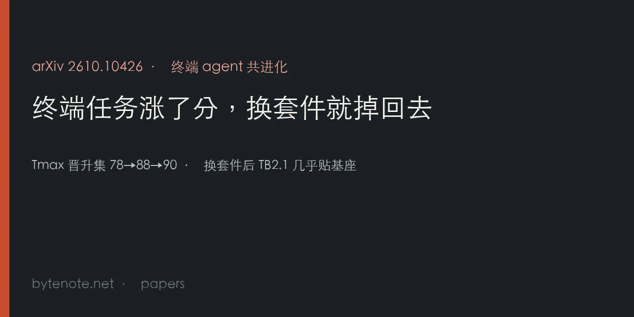 终端任务涨了分,换套件就掉回去