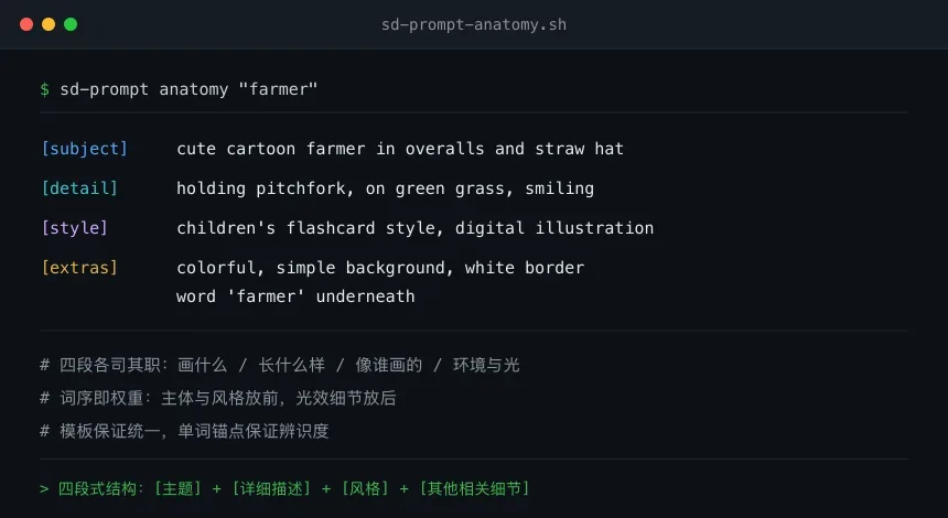 用 Stable Diffusion 量产英语单词闪卡配图
