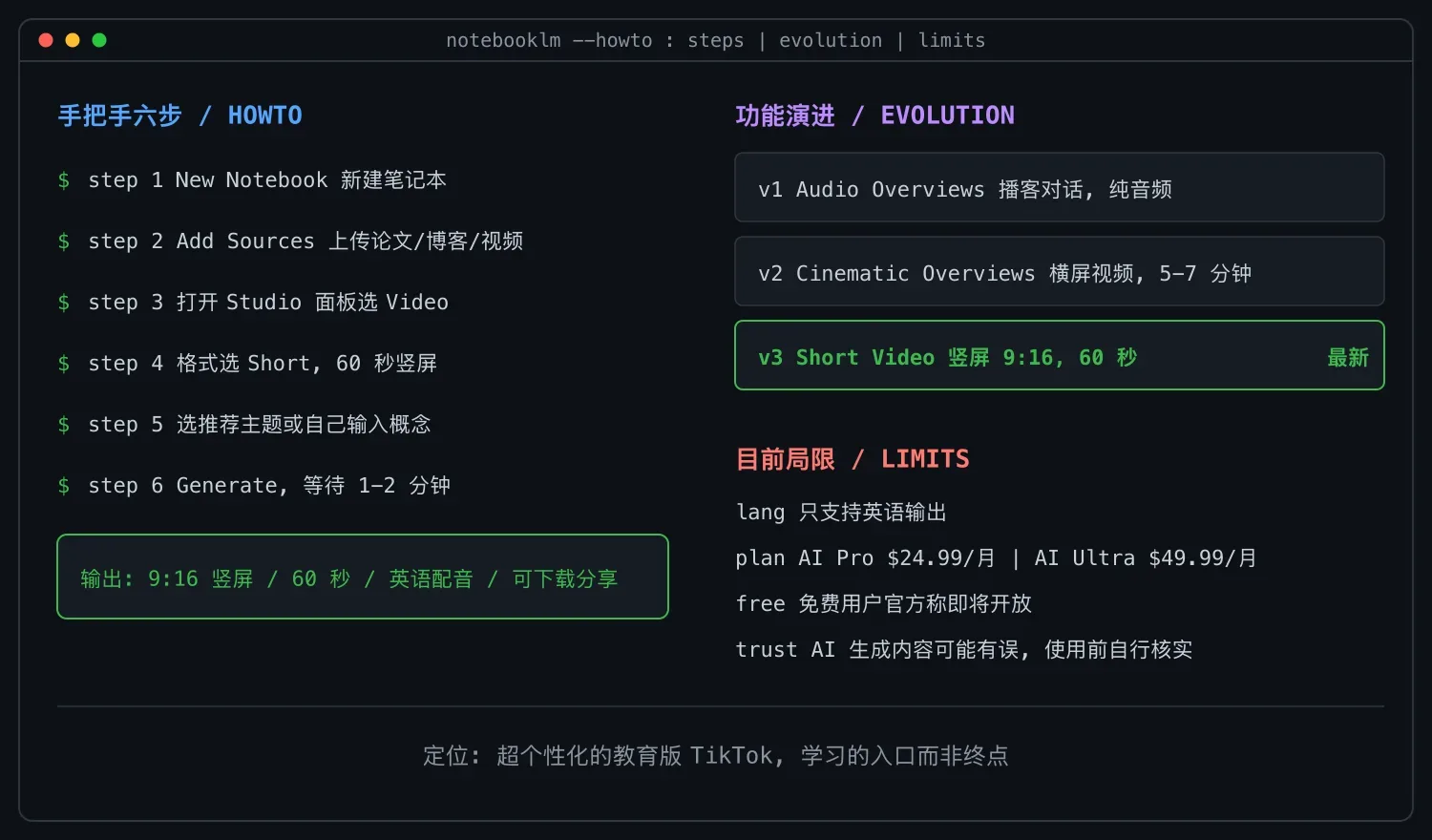 NotebookLM 短视频六步操作流程、三代功能演进与目前局限