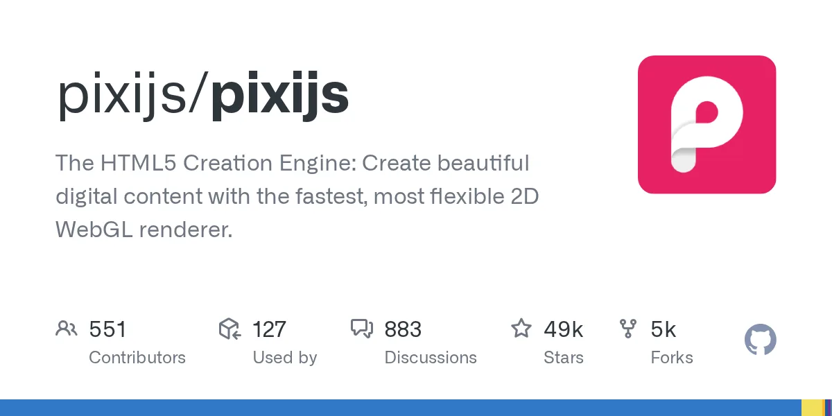 Canvas 扛不住的 2D 画面,PixiJS 搬上 GPU 就顺了