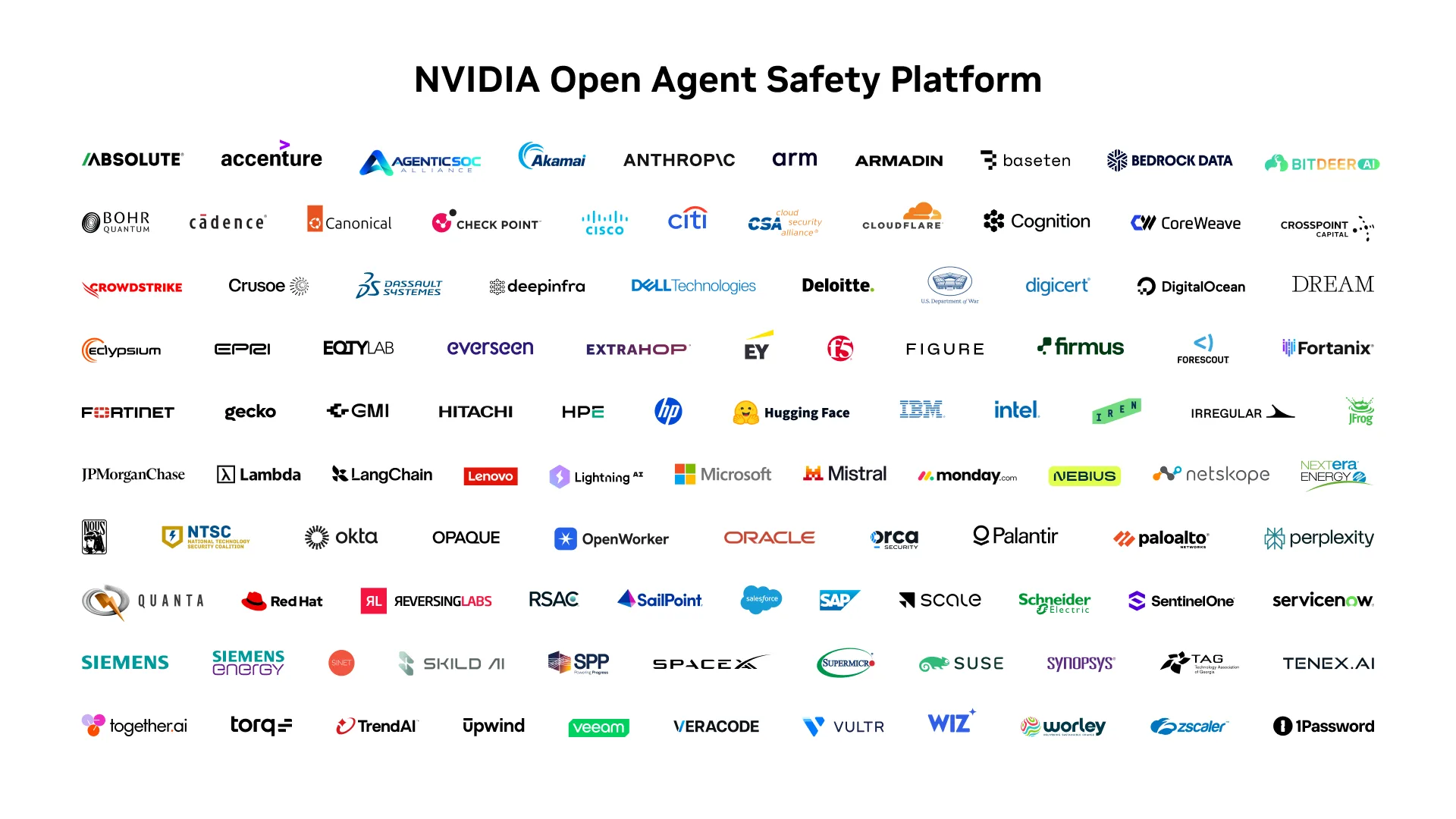 agent 管不住自己，NVIDIA 把开关装进网卡