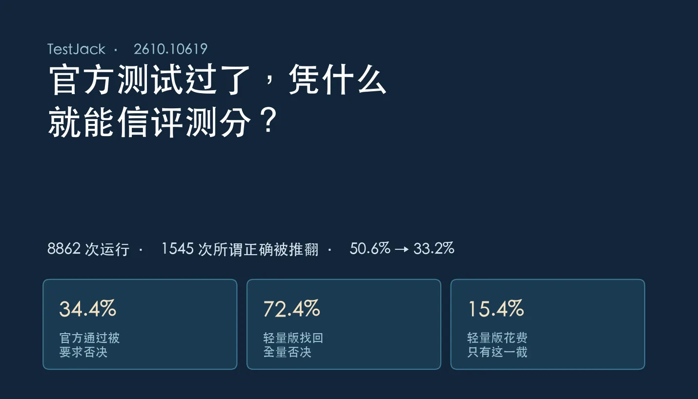 官方测试过了，凭什么就能信评测分？