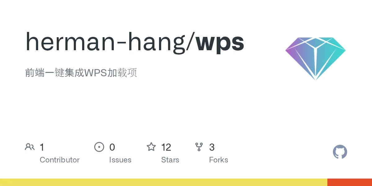 网页 Word 一键用本地 WPS 打开编辑,正解是 publish 模式
