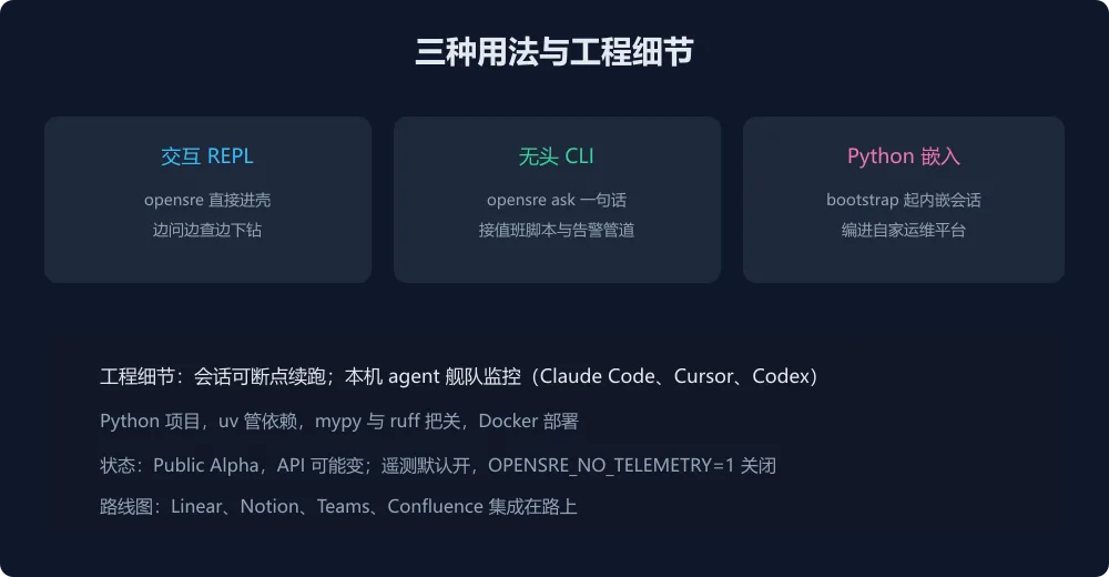 三种用法与工程细节