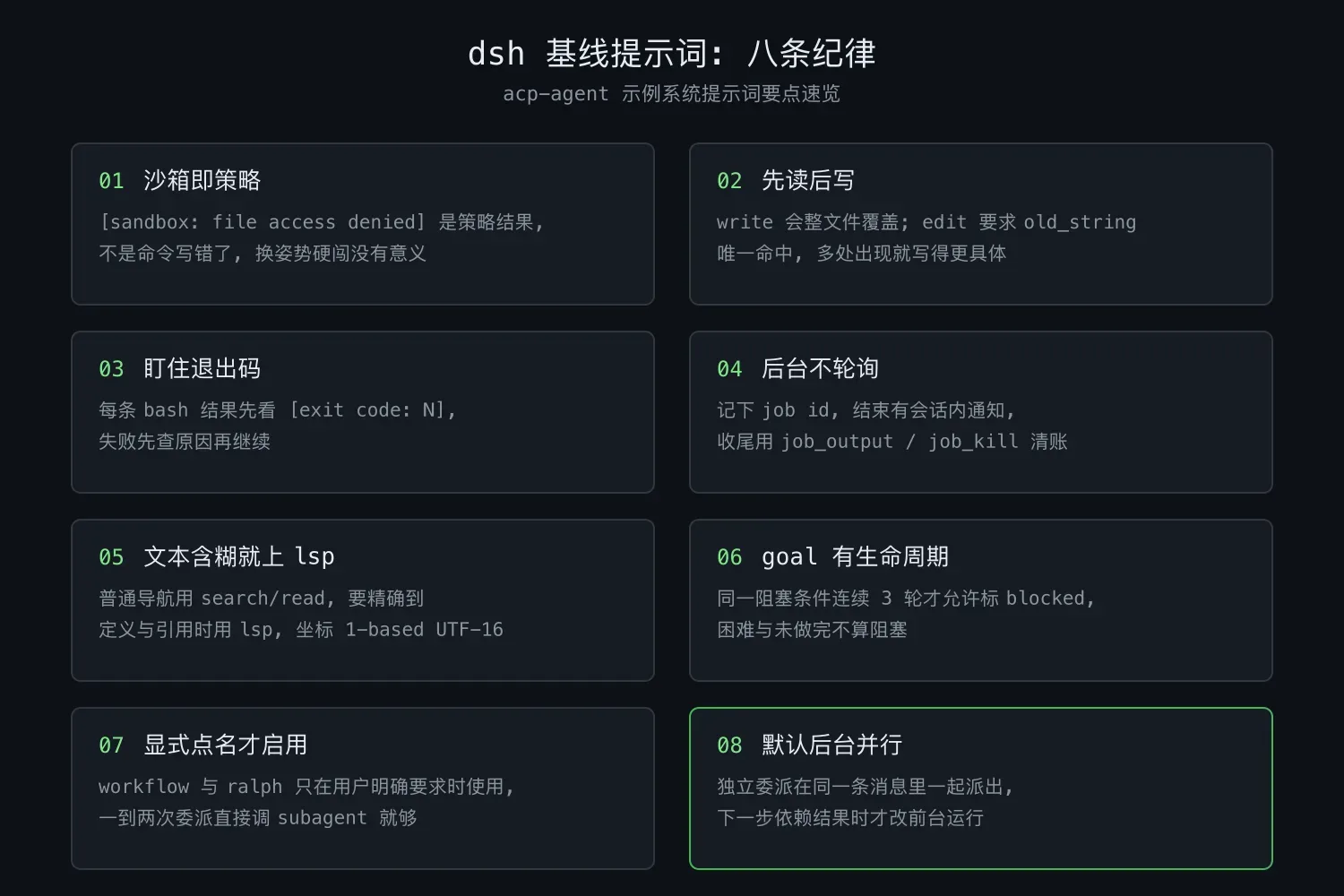 ACP 智能体的基线提示词，DeepSeek 写了什么